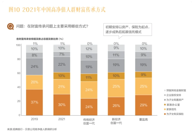 2020年全球财富迁移报告.png